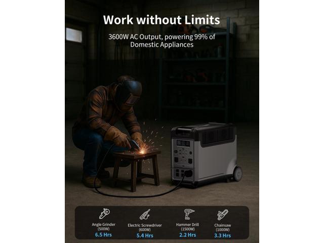 Portable Power Station, 3840Wh LiFePO4 Battery, 3600W Electric Solar Generator, Includes Waterproof Cover, for Garage, Home, Off-Grid Living,...