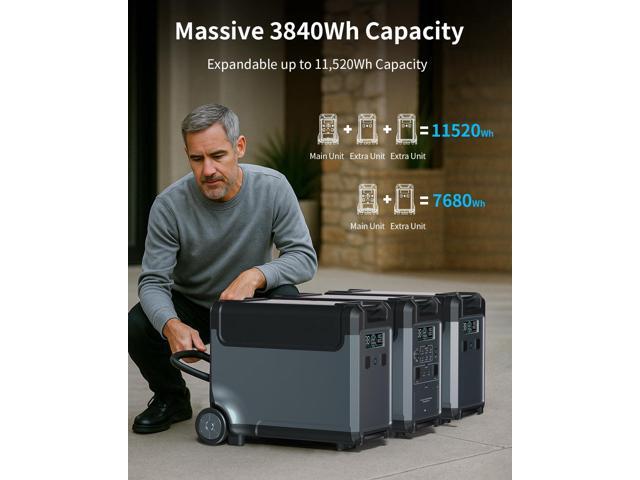 Portable Power Station, 3840Wh LiFePO4 Battery, 3600W Electric Solar Generator, Includes Waterproof Cover, for Garage, Home, Off-Grid Living,...