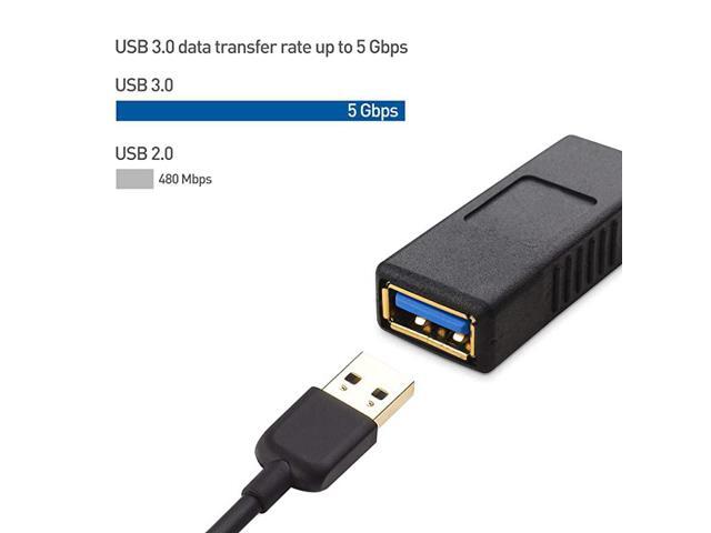2Pack USB 30 Coupler USB Female to Female Adapter Gender Changer