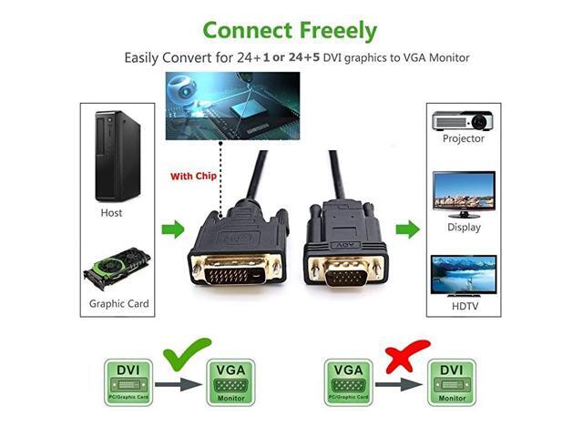 Active DVI to VGA 6FT DVI 24+1 DVID M to VGA Male with Chip Active Adapter Converter Cable for PC DVD Monitor HDTV