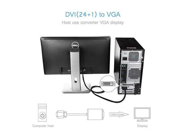Active DVI to VGA 6FT DVI 24+1 DVID M to VGA Male with Chip Active Adapter Converter Cable for PC DVD Monitor HDTV