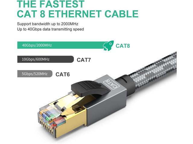 SNANSHI 150 ft Ethernet Cable, CAT 8 Heavy Duty 26AWG Nylon Braided High Speed Cat8 Network LAN Patch Cord, 40Gbps 2000Mhz SSTP Double Shielded...