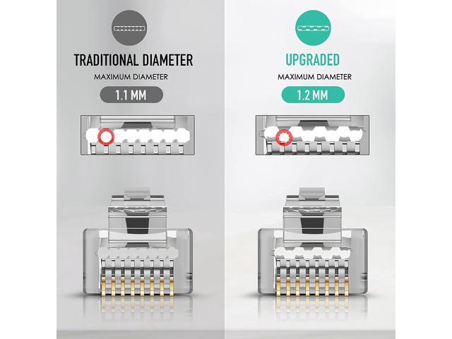 Shielded RJ45 Cat6 Cat 6A Connectors - Pass Through Connector Gold Plated 3 Prong 8P8C Modular Plugs for FTP/STP Stranded Ethernet Cable & Solid...
