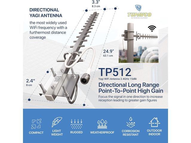 Yagi WiFi Antenna 2.4GHz (15dBi) Outdoor Directional Signal (H:30° V:25°) Long Distance Range (High-Gain Weatherproof) Wireless Network (Pole...