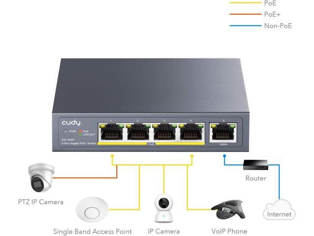Cudy GS1005P 5 Port Gigabit Ethernet Unmanaged PoE+ Switch, with 4 x PoE+ @ 60W, Desktop/Wall, Sturdy Metal Fanless Housing, 802.3af, 802.3at,...