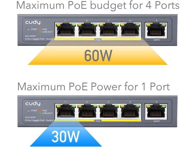 Cudy GS1005P 5 Port Gigabit Ethernet Unmanaged PoE+ Switch, with 4 x PoE+ @ 60W, Desktop/Wall, Sturdy Metal Fanless Housing, 802.3af, 802.3at,...