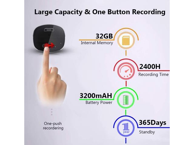 Portable Voice Activated Recorder, 16GB Super Long 500 Hours Recording Capacity, 365 Standby Battery, Audio Recorder Continuous Recorder Device...