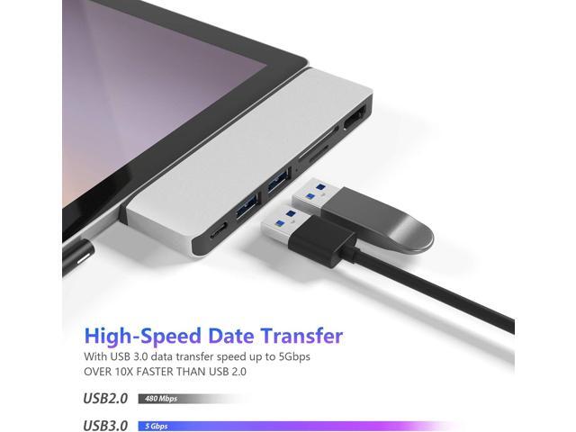 Surface Pro 7 USB C Hub, 6-in-2 Aluminum Surface Pro 2019 Dock with 4K HDMI Adapter+ USB C Audio & Data Transfer Port +2 USB 3.0+SD/TF Card Reader,...