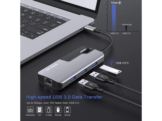 USB C to Ethernet Adapter, USB C Hub with 1Gbps RJ45 Docking Station 4K HDMI, Up to 100W Pd Port, 3 USB 3.0 Ports, Compatible for MacBook Pro,...
