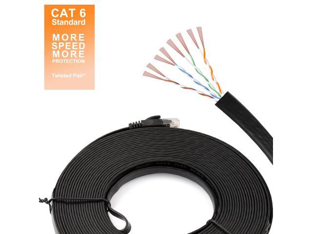 Cat 6 Ethernet Cable 15 ft, Outdoor & Indoor 10Gbps Support Cat8 Cat7 Network, Flat Internet RJ45 LAN Patch Cords, Solid High Speed Computer Wire...