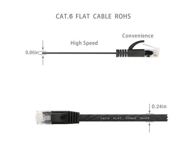 Cat 6 Ethernet Cable 15 ft, Outdoor & Indoor 10Gbps Support Cat8 Cat7 Network, Flat Internet RJ45 LAN Patch Cords, Solid High Speed Computer Wire...