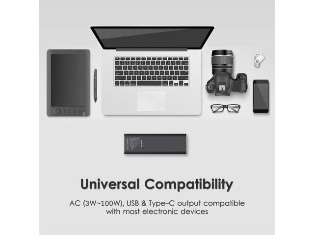 AC Outlet Portable Laptop Power Bank, Universal 116Wh/31200mAh 100W Travel Laptop Charger, External Battery Pack for MacBook, Acer, HP, Samsung,...