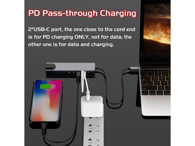 USB C Hub, USB Type C Adapter with 4K HDMI, RJ45 Ethernet, USB C Power Delivery, 2 USB 3.0 Ports, Compatible with MacBook Pro, Type-C Windows Laptops