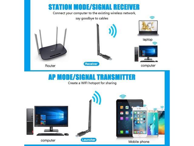 USB WiFi Adapter 1300Mbps, USB 3.0 Wireless Network Adapter, 802.11ac WiFi Dongle with Dual Band 2.4GHz 5.8GHz, 5dBi Antenna, Supports Windows 10 8...