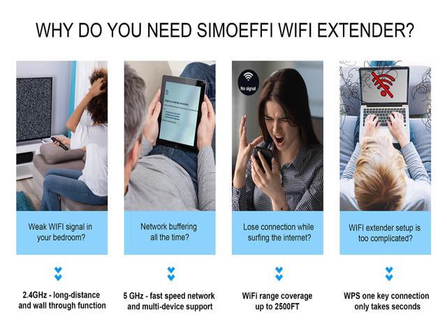 TROPRO AC1200 WiFi Extender,Wireless Signal Booster & Repeater,4 Antennas 360°Full Coverage,Dual Band 2.4G and 5G WiFi Range Extender(Up to...