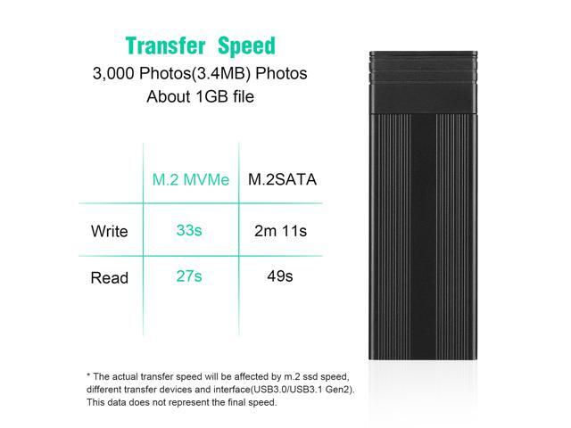 M.2 NVME SATA SSD Enclosure Adapter Tool-Free, RTL9210B Chips, USB C 3.1 Gen 2 10Gbps NVME, 6Gbps SATA PCIe M-Key(B+M Key) with 2 USB Ports, SD/TF...
