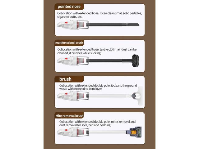 4 in 1 Cordless Stick Vacuum Cleaner Handheld Wet Dry For Home Car Carpet Floor & Pillows Quilts mite removal White Not with Mite Removcal