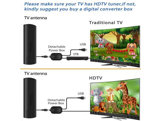 680+ Miles Range TV Antenna, Digital TV Antenna for Smart TV and Old TVs, Amplified HD Antenna for TV Indoor Outdoor with Amplifier and Signal...