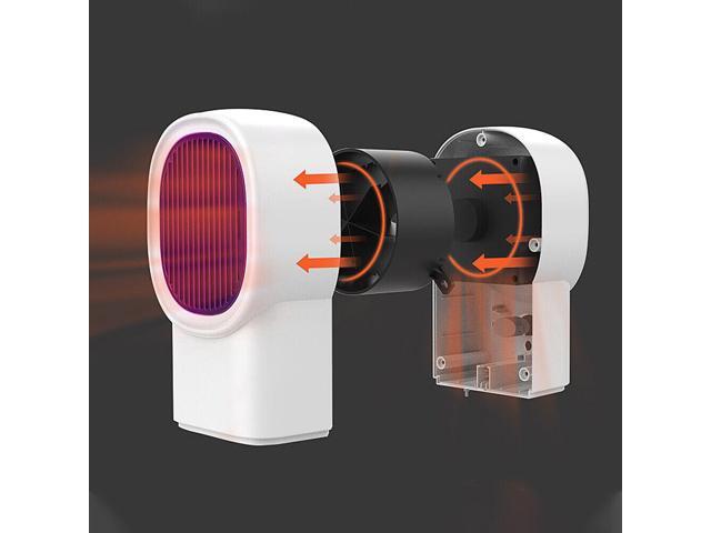 Mini Heater, Heaters for Home Low Energy, Fast Heating Ceramic Electric Heater, 500W Space Winter Small Heaters for Indoor, Office, Garage, Desktop