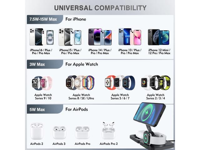 3 in 1 Charging Station for Apple Magsafe Charger Travel Accessories, Wireless Charger 3 in 1 for iPhone 16 15 Pro Max Magsafe Accessories Charger...