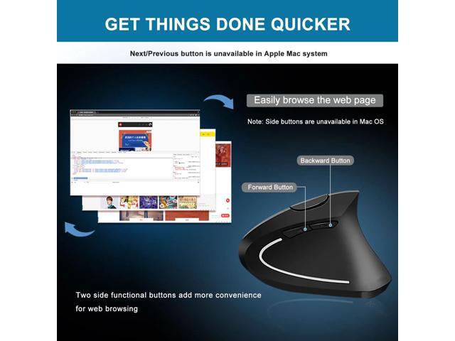 Ergonomic Mouse, 2.4G Wireless Mouse Rechargeable, 6-Button Silent Mice with 3 Adjustable Levels DPI, USB Receiver, Cordless Computer Optical...