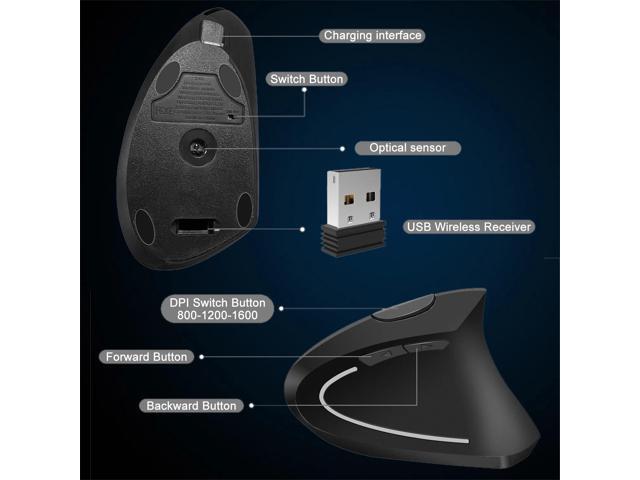 Ergonomic Mouse, 2.4G Wireless Mouse Rechargeable, 6-Button Silent Mice with 3 Adjustable Levels DPI, USB Receiver, Cordless Computer Optical...