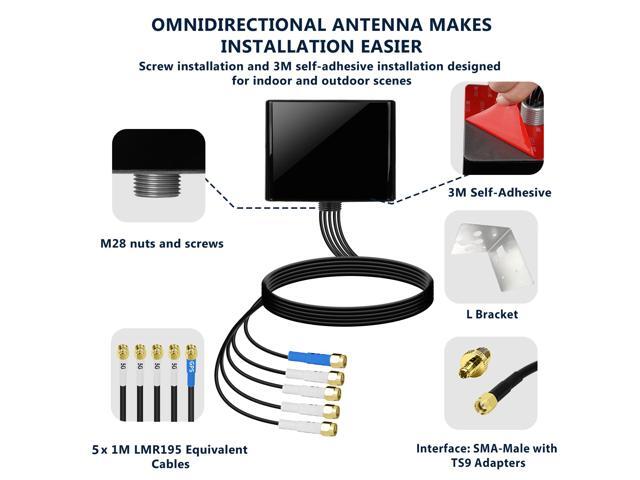 Maswell 5G Combination Antenna 4X4 MIMO 5G and GNSS L Bracket Mount Version