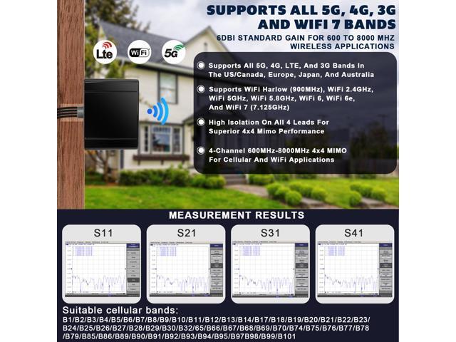 Maswell 5G 4X4 MIMO Antenna Screw MountIP67