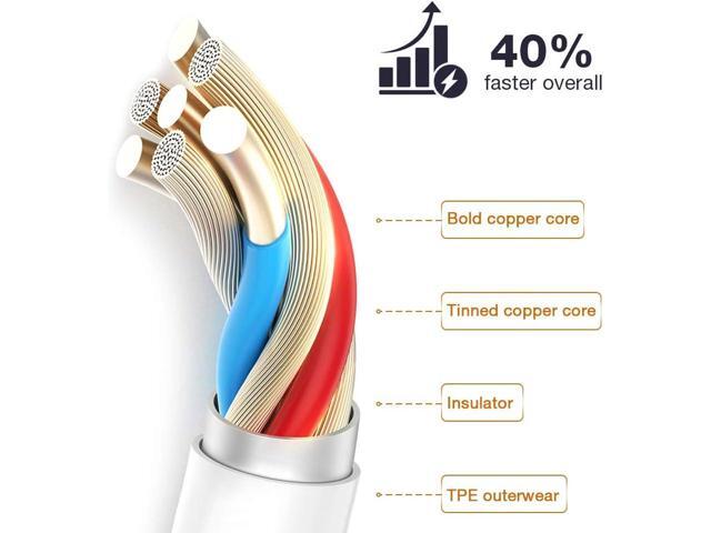 5 Pack(6FT)Original[Apple MFi Certified] iPhone Charger,Lightning Cable Fast Charging Cord iPhone Charger Cable USB Cable Compatible iPhone...