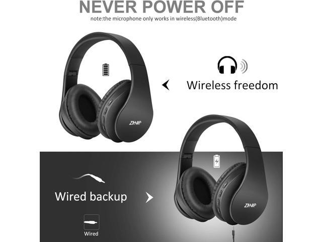ZIHNIC Bluetooth Headphones Over-Ear, Foldable Wireless and Wired Stereo Headset Micro SD/TF, FM for Cell Phone,PC,Soft Earmuffs &Light Weight for...