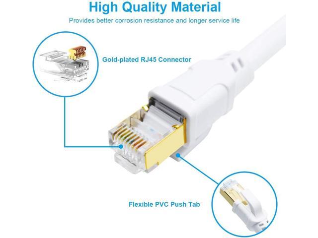 DDMALL CAT 8 Ethernet Cable 25ft, Indoor & Outdoor, High Speed 40Gbps 2000MHz SFTP Internet Cable with Gold Plated RJ45 Connector for Gaming,...