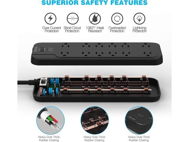 VINTAR Power Strip Surge Protector (2 × 4800 Joules) with 12 AC Outlets,1875W Output, 6ft Long Extension Cord Flat Plug with Dual Surge Protection...