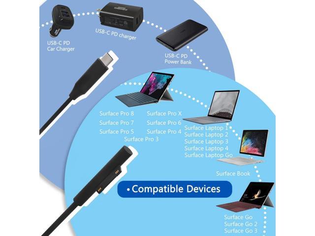 Surface Pro Surface Laptop Car Charger, USB C Car Charger Compatible with Surface Pro 7/6/5/4/3, Surface Laptop Go2/1, Surface Book/Go 3/2/1, Dual...