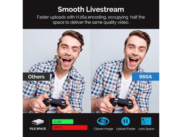 PC Webcam for Streaming HD 1080P, 960A USB Pro Computer Web Camera Video Cam for Mac Windows Laptop Conferencing Gaming Webcam with Ring Light &...