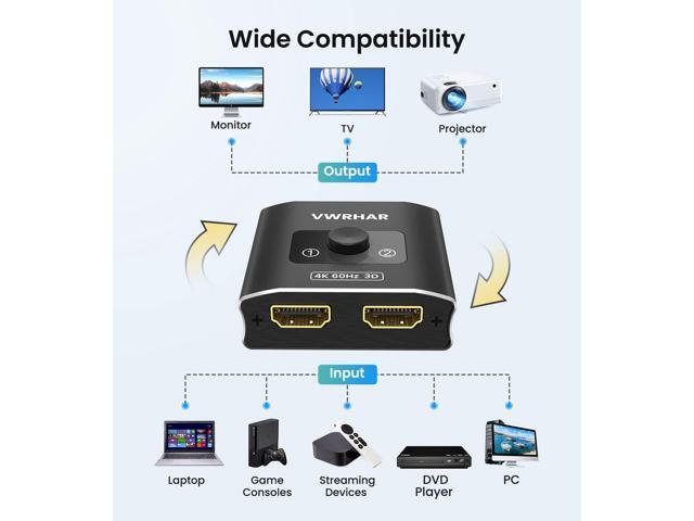 HDMI Switch Splitter 4K@60hz, Aluminum HDMI 2.0 Switcher 2 in 1 Out, HDMI Splitter 1 in 2 Out, Bi-Directional Switch Support 4K 3D HDR for Xbox...