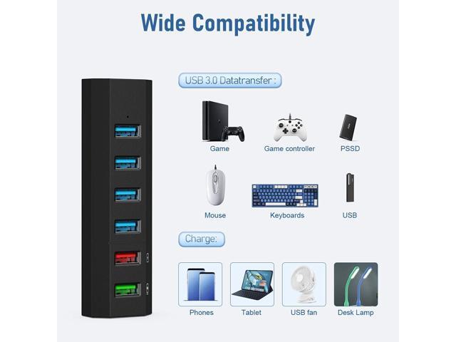 USB Hub, Aiibe 6 Ports Super High Speed USB 3.0 Hub Splitter + 24W Power Adapter + USB 3.0 Cable, Black Smart Fast Charger Powered USB Hub for...