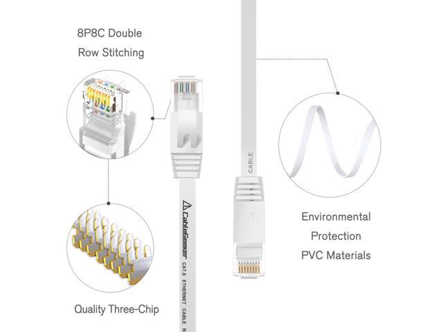 Cat 6 Ethernet Cable 1.5ft - 6 Pack White (at a Cat5e Price but Higher Bandwidth) Cat6 Internet Network Cables - Flat Ethernet Patch Cable Short -...