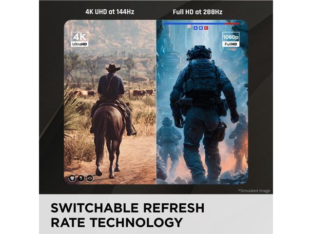 ViewSonic VX2730D-4K 27 Inch 4K UHD Gaming Monitor with Switchable Refresh Rate Up to 288Hz, 0.5ms Response Time, AMD FreeSync Premium, Advanced...