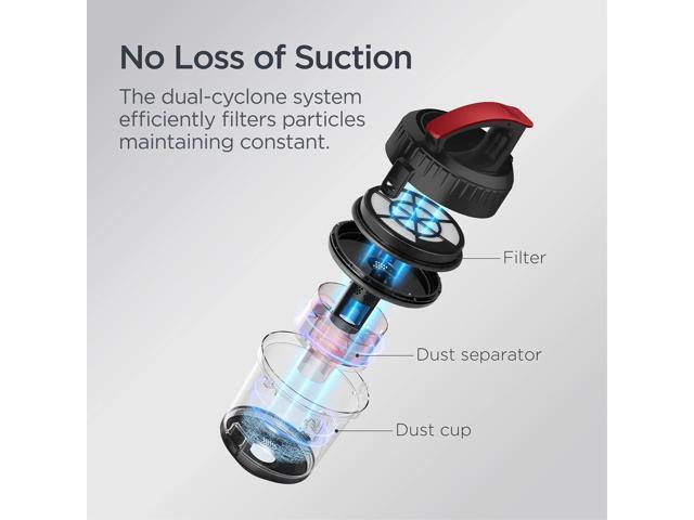 Eureka Bagless Canister Vacuum Cleaner, Lightweight Vac for Carpets and Hard Floors, Red, Whirlwind NEN110D