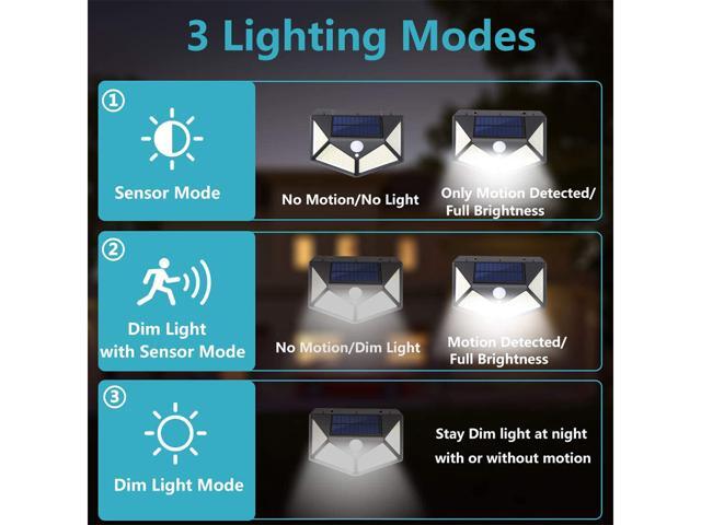 1 PCS Solar Security Light Motion Sensor, SUNZOS 100 LED Solar Lights Outdoor with 3 Intelligent Modes, 270°Wide Angle, IP65 Waterproof Solar Wall...