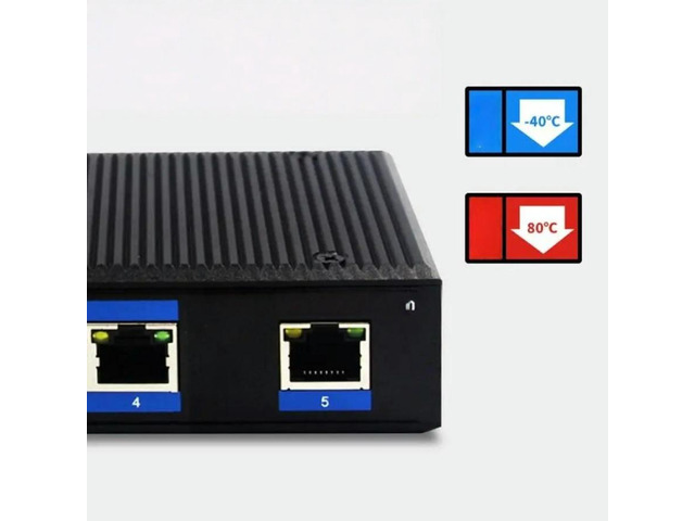 FOR 5 Port Fast Ethernet Switcher With Industrial Protections And Din Mount For 