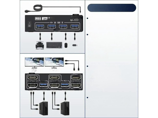 FOR USB3.0 High Definition Multimedia Port Double Channel KVM Switcher