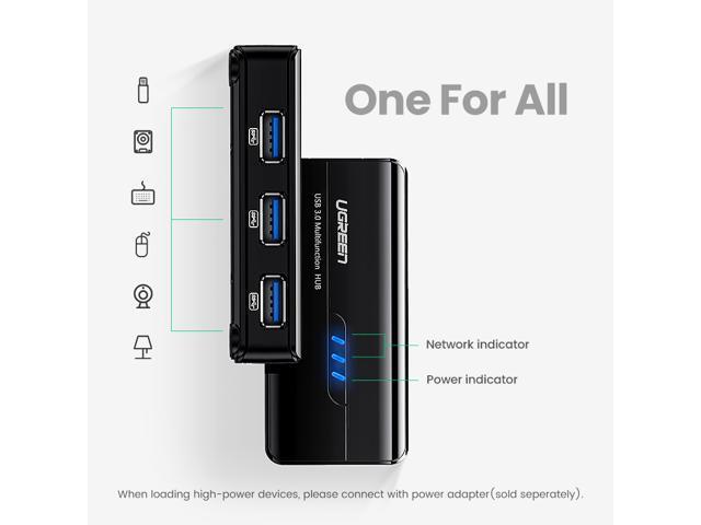 Ugreen USB Ethernet Adapter Hub USB 3.0 to RJ45 Lan 10/100/1000M Network Card for Xiaomi Mi Box 3/S USB Lan For Macbook