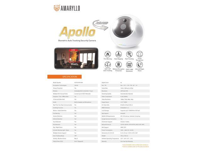 Amaryllo Apollo: 360° Wireless Security Camera with 256-bit Military Grade Encryption, 1080p Night Vision, PTZ, 2-Way Audio, Unlimited Cloud...