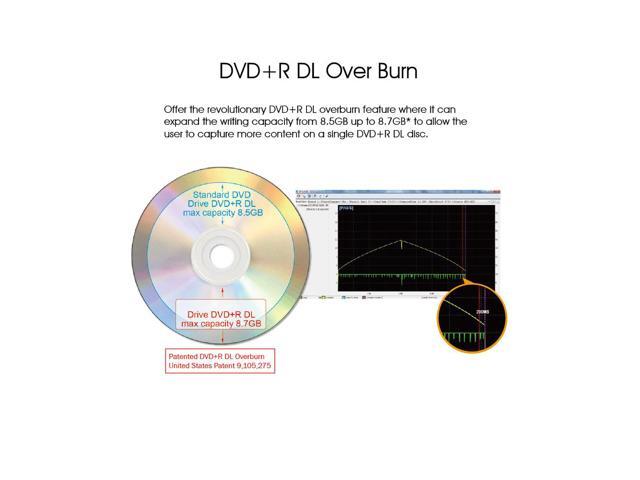 Optiarc 5280S-CB-PLUS 24X SATA Internal CD DVD Optical Drives Burner with 8.7GB Overburn for XGD3 Support (Bulk)