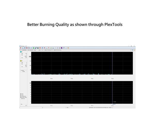 PlexDisc 52x 700 MB Digital Audio Music CD-R for Reliable Audio Recording and Playback, 100 Discs