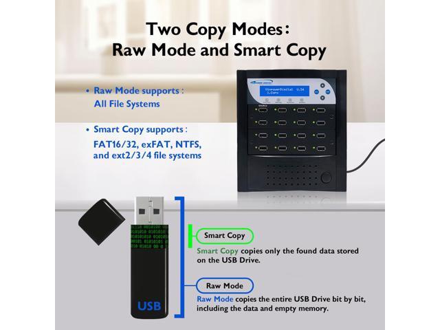 Vinpower Compact USB 1 to 15 Multiple Pen Drive Memory Card USB Duplicator/Copier with Asynchronous Duplication