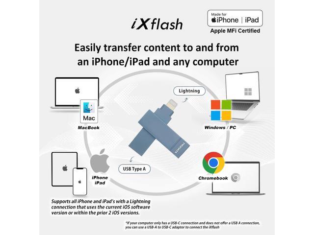 PioData Apple MFi Certified iXflash 512GB Backup Flash Drive 2-in-1 USB for iPhone, iPad, and Computer, USB Type A & Lightning, Best Photo Stick...