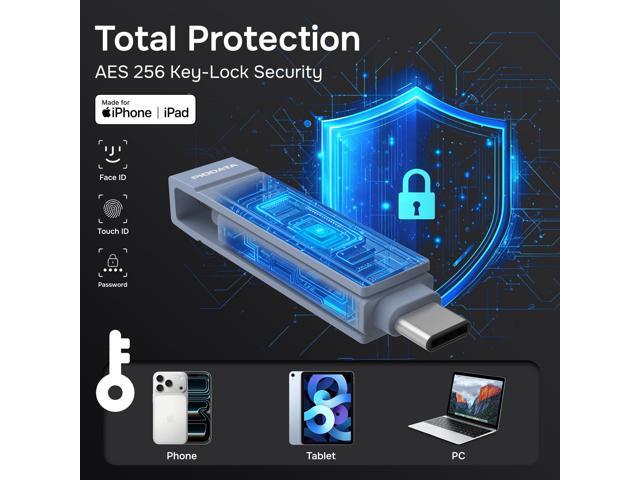 PioData iXflash 1TB iPhone Flash Drive Apple MFi 2-in-1 Lightning & USB-C Photo Backup Drive for iPhone, iPad & PC Blue