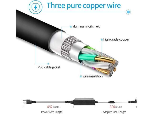 45W Pavilion Laptop AC Adapter Charger for HP Pavilion x360 15 15-f111dx 15-f272wm 15-f211wm 15-f271wm 15-f233wm 15-f387wm 15-f211nr 15-f337wm...